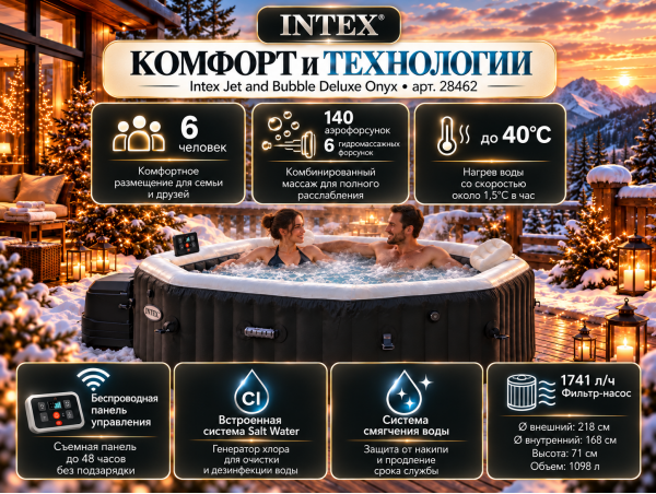 Надувная джакузи INTEX PureSpa Jet and Bubble Deluxe 218x71см-6 персон ; артикул 28462