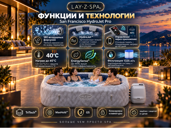 Надувная джакузи Bestway "Lay-Z-Spa San Francisco Smart HydroJet Pro 7" Ø 230 х 230 х 71 см; артикул 6001Q