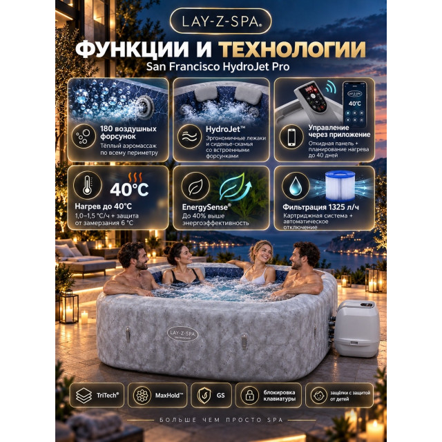 Надувная джакузи Bestway "Lay-Z-Spa San Francisco Smart HydroJet Pro 7" Ø 230 х 230 х 71 см; артикул 6001Q