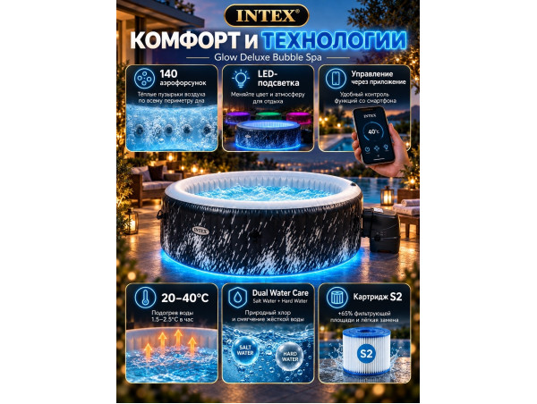 Надувная джакузи INTEX PureSpa Jet and Bubble Deluxe, 28494