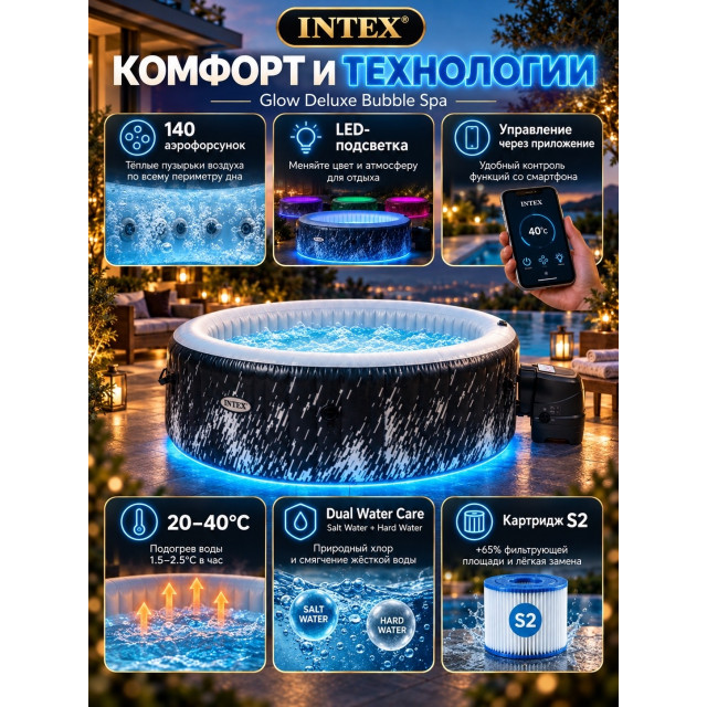 Надувная джакузи INTEX PureSpa Jet and Bubble Deluxe, 28494