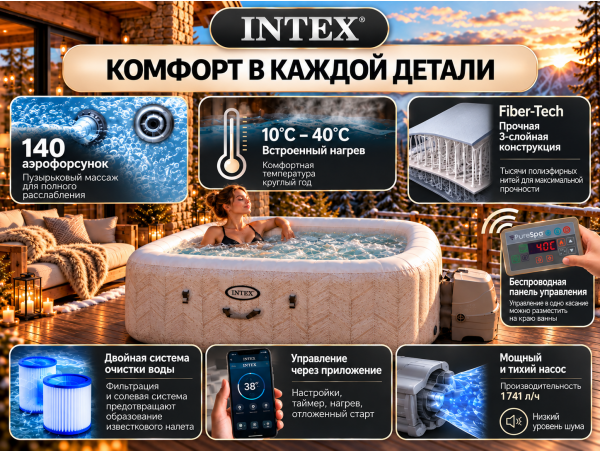 Надувная джакузи INTEX PureSpa Chevron Deluxe 175x71см-4 персоны ; артикул 28446