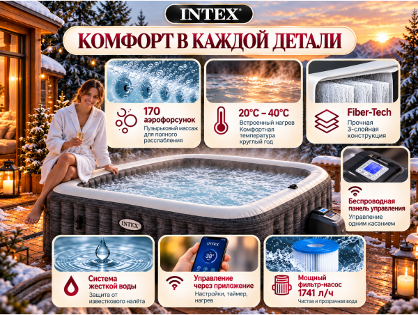 Надувная джакузи INTEX PureSpa Greystone Deluxe 239x71 см-6 персон ; артикул 28452