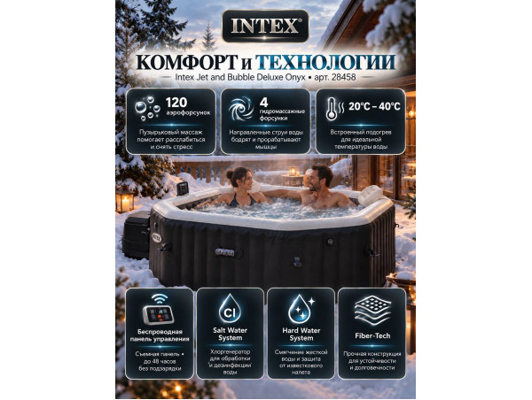Надувная джакузи INTEX PureSpa Jet and Bubble Deluxe  201x71см-4 персоны ; артикул 28458