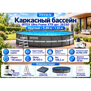 Каркасные бассейны