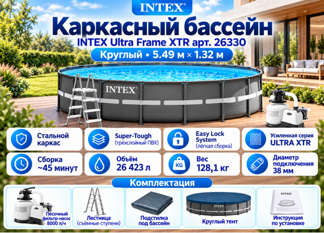 Каркасные бассейны