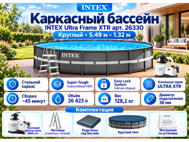 Каркасные бассейны