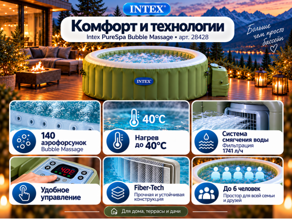 Надувная джакузи INTEX PureSpa Bubble Therapy 216x71 см-6 персон; артикул 28428