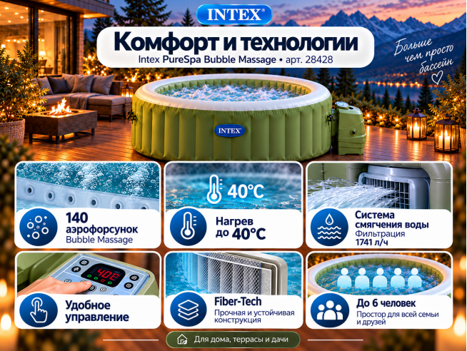 Надувная джакузи INTEX PureSpa Bubble Therapy 216x71 см-6 персон; артикул 28428