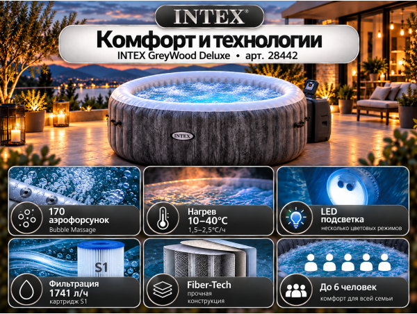 Надувная джакузи INTEX Greywood Deluxe 216x71см, 6 персон; артикул 28442