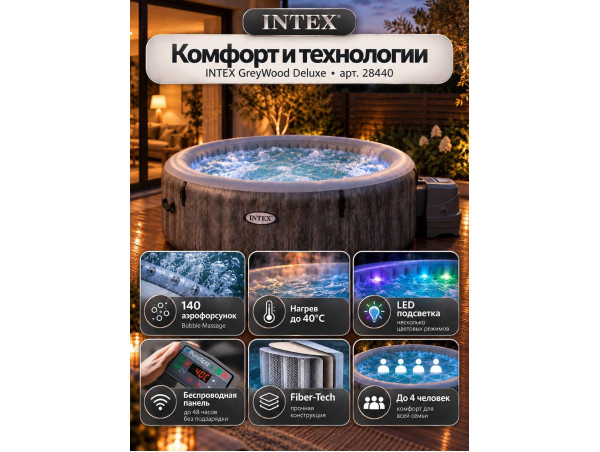 Надувная джакузи INTEX Greywood Deluxe 196x71см-4 персоны ; артикул 28440