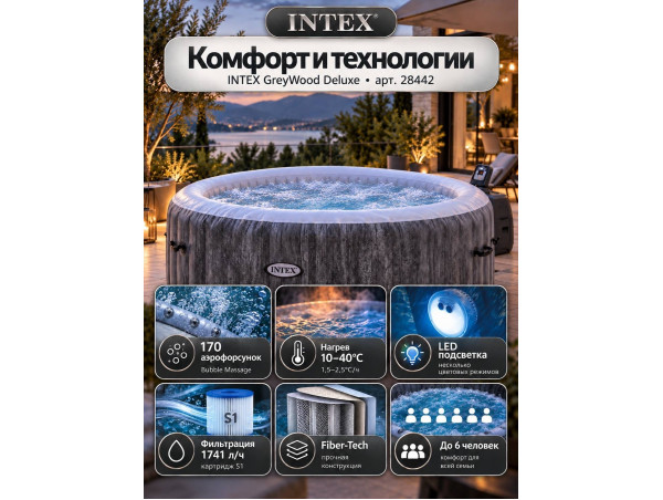 Надувная джакузи INTEX Greywood Deluxe 216x71см-6 персон ; артикул 28442