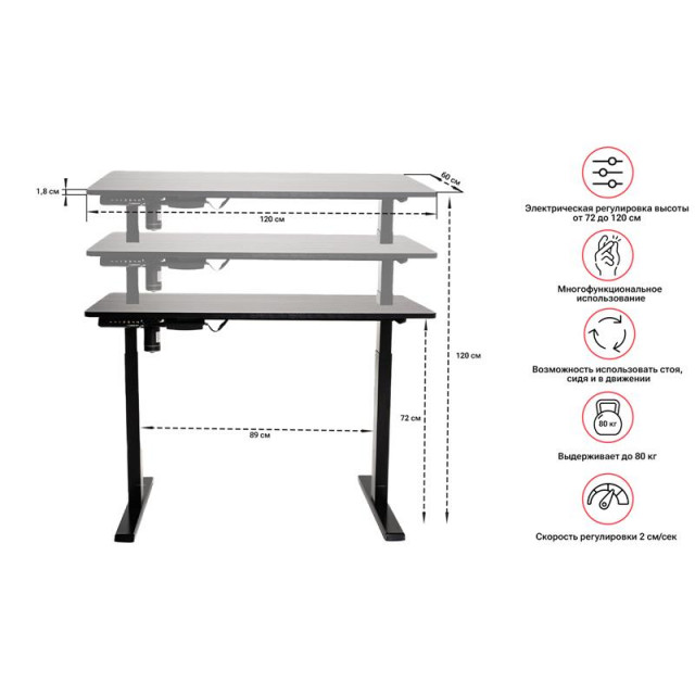 Регулируемый стол UNIX Fit Wood E-Desk, UNIX MTF12060